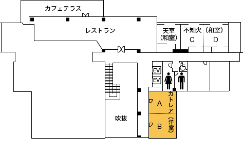 見取り図